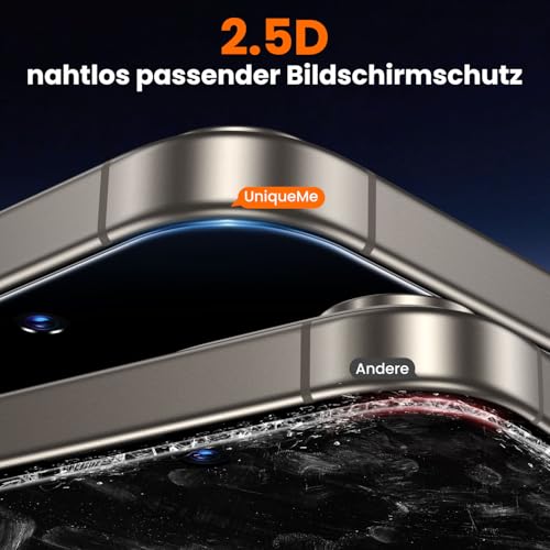 UniqueMe für iPhone 15 Pro Max für Panzerglas Sichtschutz - Privacy Schutzfolie, Automatische Installation, Bruchsicher Militärniveau, Anti-Spy Folie, 2 Stück 4