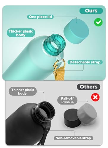 Image of Opard Slim Water Bottle 27oz, Dishwasher Safe Plastic Water Bottle BPA-Free, Leakproof Screw Top, Aqua Green, Reusable for Travel School Sport Gym Hiking