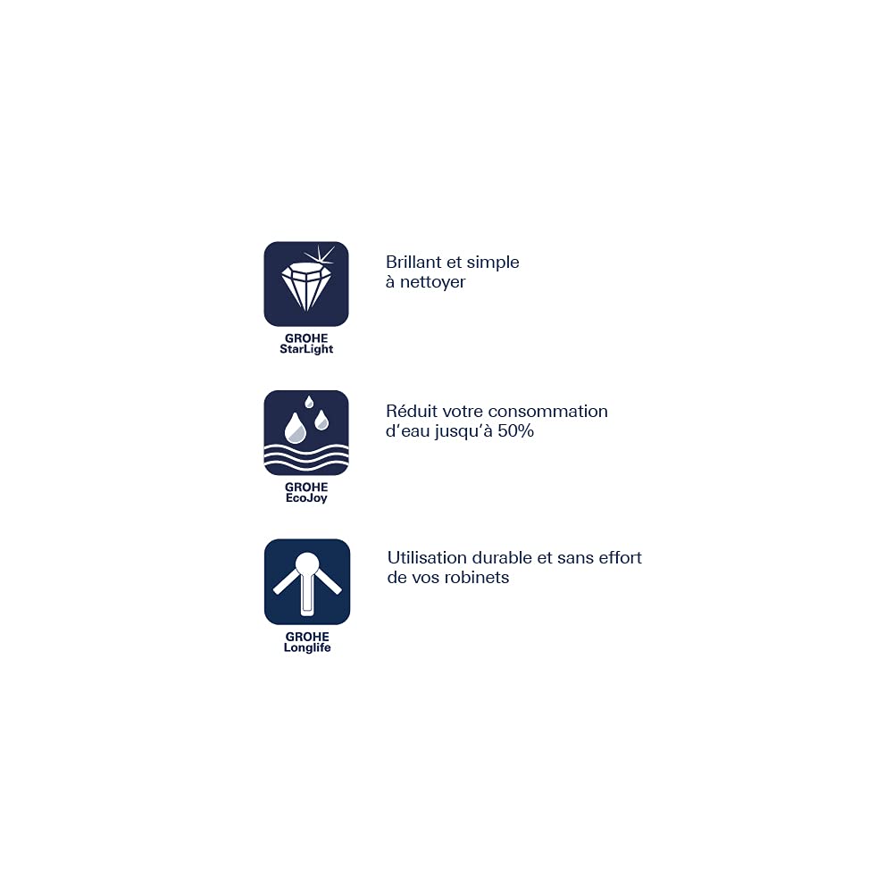 GROHE Mitigeur monocommande Lavabo Taille L Start Classic Chromé 23783000 (Import Allemagne)