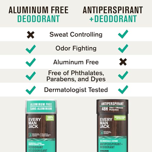 Image of Every Man Jack Sea Minerals + Citron Men's Deodorant - Stay Fresh with Aluminum Free Deodorant For all Skin Types - Odor Crushing, Long Lasting, with Naturally Derived Ingredients - 3oz (3-Pack)
