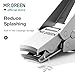 MR.GREEN Innovative Folding Nail Clippers Collapsible Nail Cutters Stainless Steel Nail Scissors Portable Travel Manicure Tools