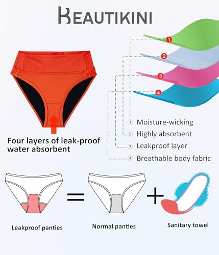 Image of Beautikini Period Swimwear Bikini Menstrual Swim Bottoms Leakproof Bathing Suits for Teens Girl