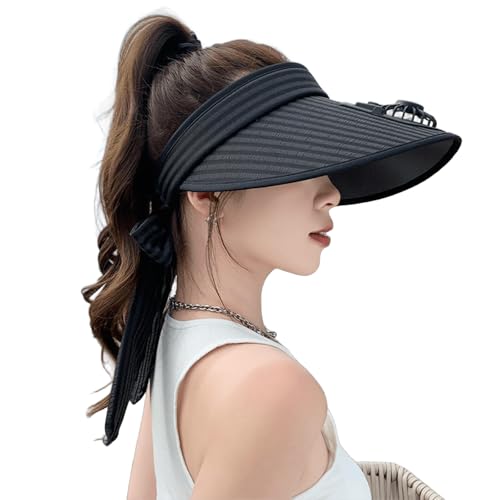 Chapeau visière ventilateur pour éviter la transpiration et les coups de soleil