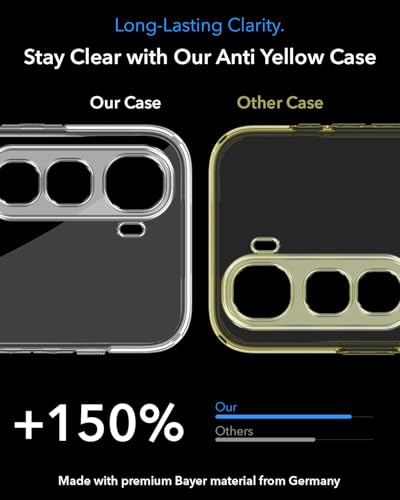 Image of Jkobi Lifetime Anti-Yellow MagSafe Compatible Clear Back Cover Case for Vivo Y400 (Sleek Hard Crystal | Shockproof and Camera Protection)
