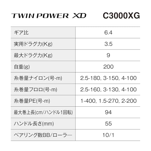 25ツインパワーXD C3000XG