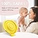 2 Pack Membranes Compatible with Medela PersonalFit Flex Replacement Connectors, Pump in Style MaxFlow, Swing Maxi and Freestyle Breast Pumps