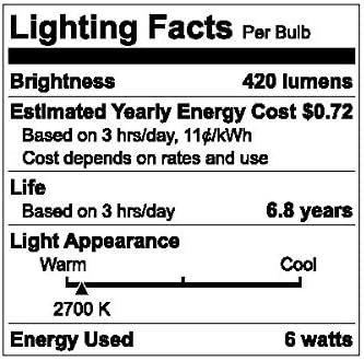 Miniatura 3 de GE Paquete de 3 bombillas LED básicas equivalentes a 50 W, 2700 K, luz blanca cálida Mr16, bombillas GU10 base de 120 V