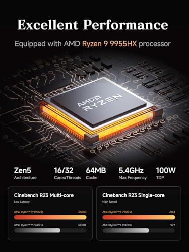 Image of MINISFORUM AMD Ryzen 9 9955HX MS-A2 Mini PC (16C /32T, up to 5.4GHz), 64GB DDR5 2TB SSD, PCIex16, HDMI /2x USB-C (8K@60Hz), 2X SFP+ 10G, 2X 2.5G LAN, 3X SSD M.2 (2280 /22110 /U.2)