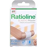 Ratioline