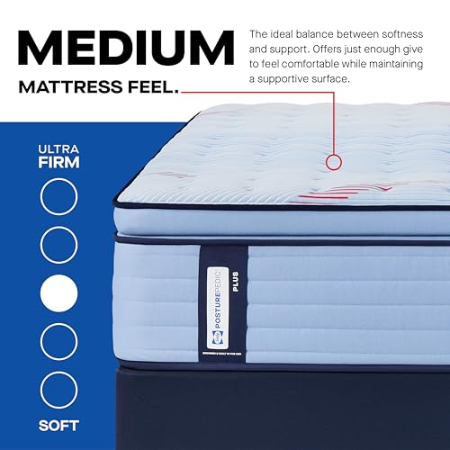 Image of Sealy Posturepedic Plus Glenshaw 15 inch Medium Pillowtop Innerspring Mattress - California King