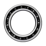 CeramicSpeed