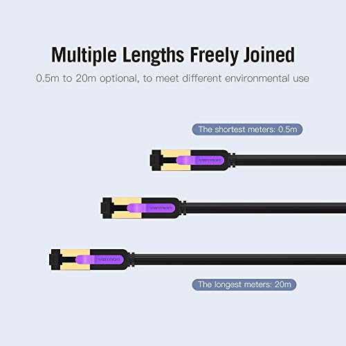 Cabo Ethernet Docooler CAT7 SSTP Cabo Twited banhado a ouro Cabo macio de PVC para escritório Home N