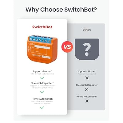 SwitchBot Matte Relay Switch 1PM, WiFi Switch Compatible with Alexa/Apple Home/Google Home, Power-Measuring Relay Switch Module with Integrated Bluetooth Repeater, Bluetooth & Wi-Fi 2.4 GHz, 16 A