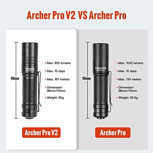 Thrunite Edc Flashlight Archer Pro V2, 950 High Lumens Tail Switch Led Flashlight, Usb C Rechargeable Little Pocket Penlight For Camping, Outdoor, And Emergency - Black Cool White #TOP3