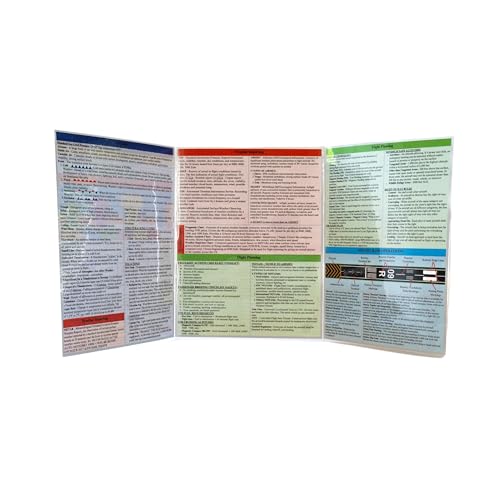 Paquete Completo para Piloto Privado VFR miniatura 5