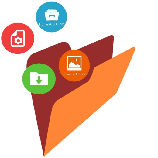 Files Manager for Kindle - Manage Photos,Music ,downloads,books and all files in one place.