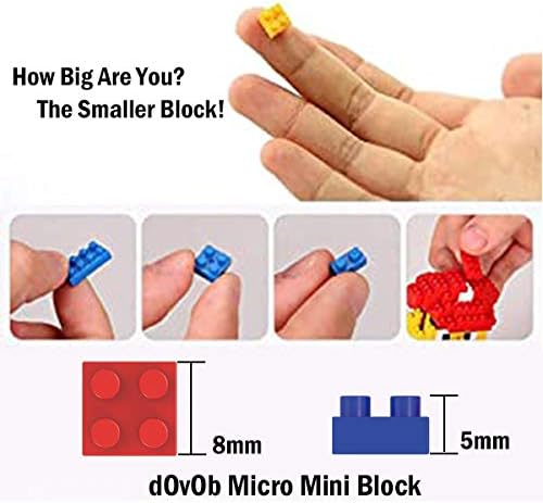 Comparison of micro mini block size to a finger