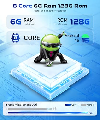 Image of 8Core 6GB+128GB Android 15 for Honda Civic 2016-2020 Radio,5.0 Bluetooth Car Stereo with Wireless Carplay,5Ghz WiFi,DSP 46EQ,Android Auto,9inch 1280x720 IPS Touch Screen,Backup Camera,63UIs,GPS,FM