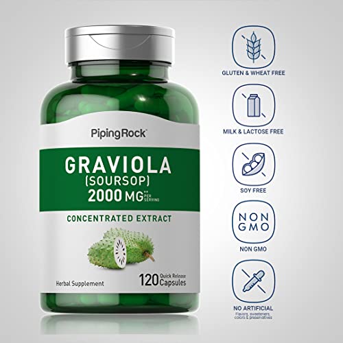 Piping Rock Graviola Soursop Capsules