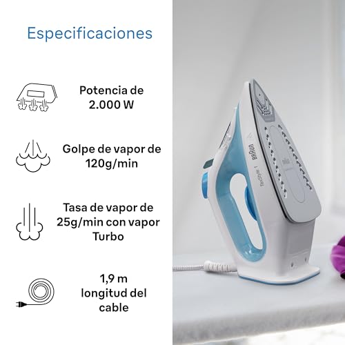 Miniatura 4 de Braun Household TexStyle 1 SI 1050BL - Plancha de vapor con suela SuperCeramic, vapor vertical, 2000 W, color azul, (SI1050BL)