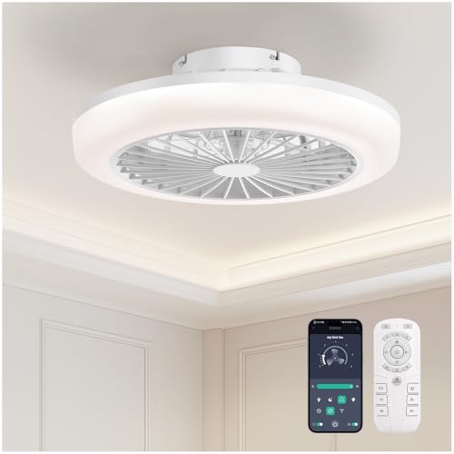 CACI Mall Bladeless Ceiling Fan with Light, Low Profile Flush Mount Modern White Smart Ceiling Fans...