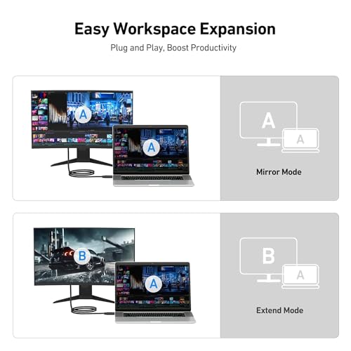 Image of Techie DisplayPort to HDMI Cable 1.8m Full HD 1080p 60Hz Display Cable, DisplayPort (Male) to HDMI (Male) Video Converter, Durable PVC Build and Plug-and-Play (Black)