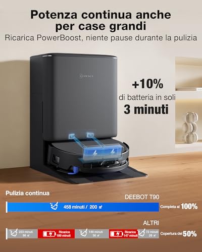 ECOVACS DEEBOT T90 PRO OMNI Robot aspirapolvere lavapavimenti, 30.000 Pa, ricarica PowerBoost, OZMO ROLLER 3.0 con TruEdge 3.0, erogazione automatica della soluzione detergente, AGENTE YIKO AI, nero - Immagine 4