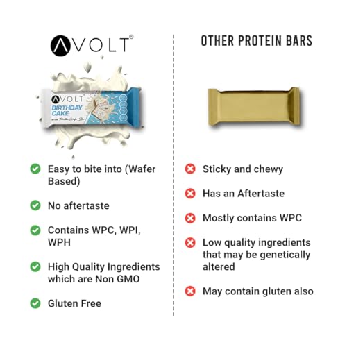 Image of Avolt Birthday Cake Protein Bars with 15g Protein | Pack of 6 x 50g each | High Energy Wafer Bars, No Added Sugar | 100% Veg | Guilt-Free Bar for Fitness & Immunity Booster