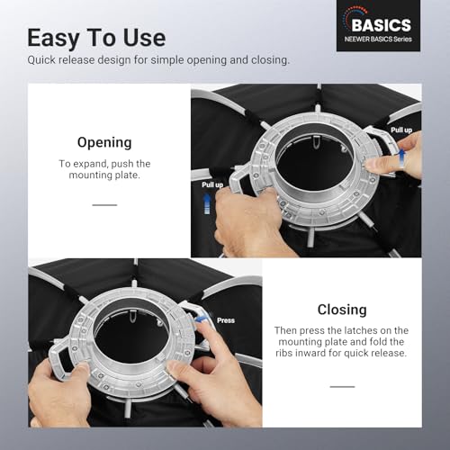 NEEWER Basics Softbox Octogonal con Soporte Bowens, 17,7 Pulgadas, Cierre rápido, Caja Blanda, Kit de iluminación con Rejilla, Compatible con Aputure 150c Godox SL60w, para FS300C FS150B HB80C CB200C - imagen 2