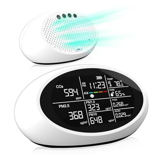18 in 1 Air Quality Monitor Indoor, Portable CO2...