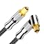 24K Gold Plated 90° Optical Cable Silver