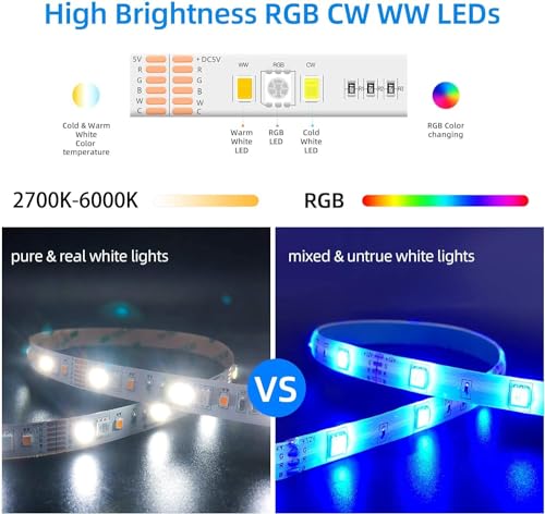 Tira LED RGBWW 6.56 ft USB Smart ZigBee 3.0 GIDERWEL miniatura 4