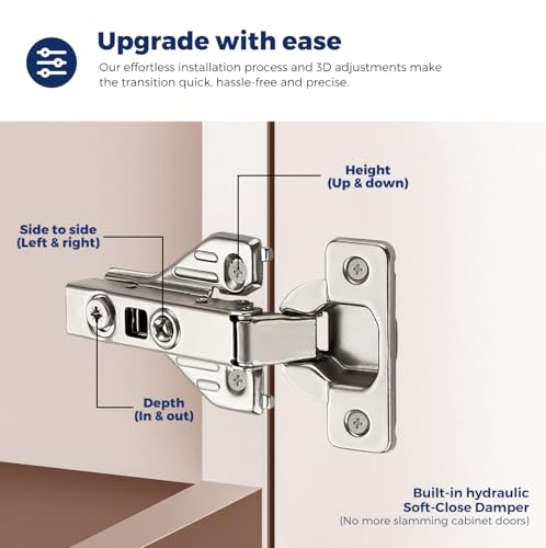 Image of Ravinte 1 Pair 2 Packs Full Overlay Cabinet Door Hinges,105 Degree Adjustable Concealed Kitchen Cabinet Hinges Soft Close for Face Frame Cabinet