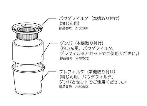 makita マキタ 100V 集じん機 粉じん専用 32L 動作音特大 491(P) 中古
