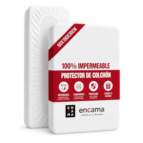 Protector de Colchón Impermeable de Rizo – Transpirable, Ajustable – Protección Total contra Líquidos, Sudor y Manchas – Color Blanco – Fabricado en España (60/120 cm)