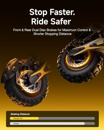 Circooter Electric Scooter (Yellow) - 1200W Motor, 32 MPH Top Speed, 49 Mile Range - Image 6