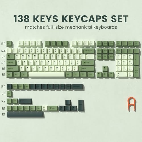 Image of dagaladoo Keyboard keycaps Set, Double Shot PBT keycaps,Cherry Profile Custom Key caps 60 65 75 100 Percent for Cherry-mx Full Size Retro Mechanical Keyboard,Matcha Green