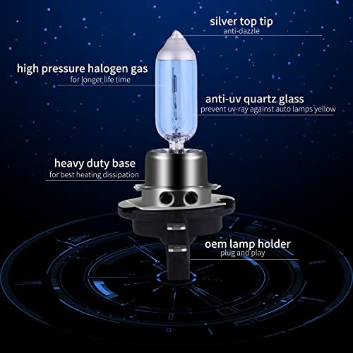 Image of H11B Headlight Bulb Halogen Bulb 5000K Super White Light Long Life Replacement PGJY19-2 12V /55W (H11B, 2 Pack)