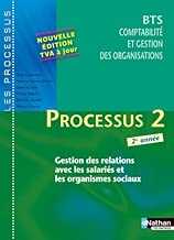 Download Processus 2 - Gestion des relations avec les salariés et les organismes sociaux - BTS CGO 2e année PDF