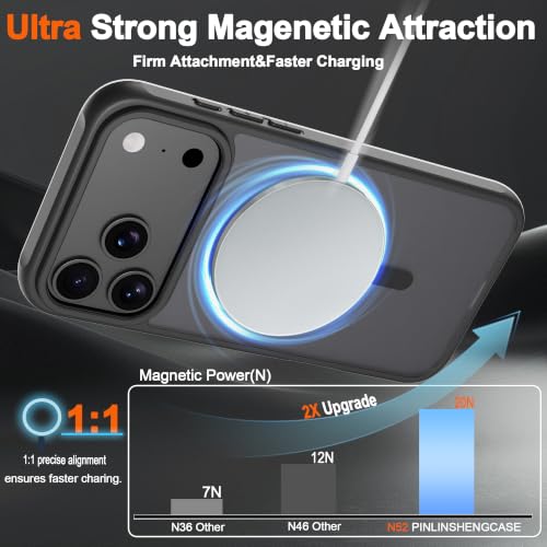 Image of MagSafe Case for iPhone 17 Pro Max / 18 Pro Max, Black