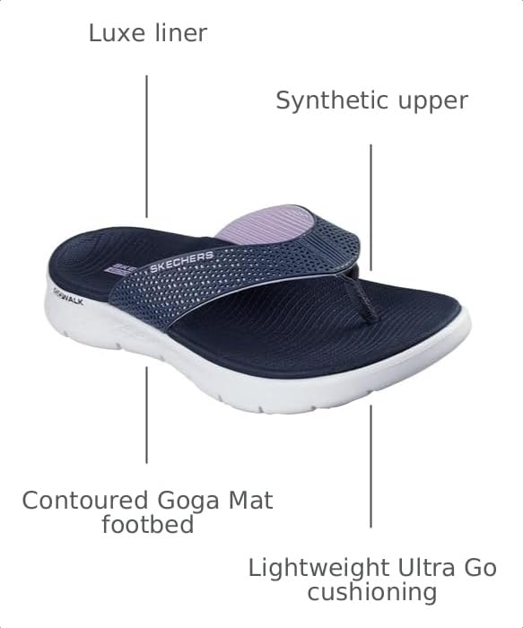 Image of Skechers Women's On-the-go Go Walk Flex Sandal - Eve
