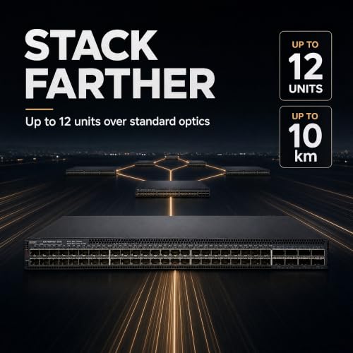 Image of Ruckus ICX7850-48F Managed Switch, 48x 1 /10 /25GbE SFP28, 8x 40 /100GbE QSFP28 Uplinks, Dual Hot-Swap PSU - Distributed-Chassis Core Switch, 100G Wire-Speed