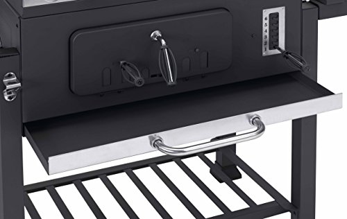 Grills Garten Terrasse Anthrazit Edelstahl Modell 2019 Tepro Grillwagen Toronto Xxl Holzkohlegrill Patronlarinensesindeyiz Org