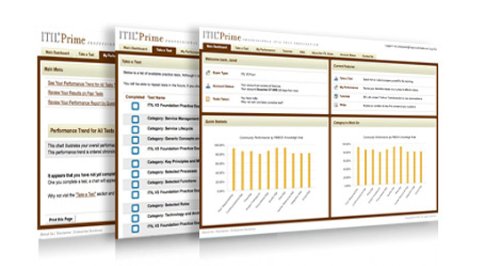ITIL Exam Prep by ITIL Prime Download