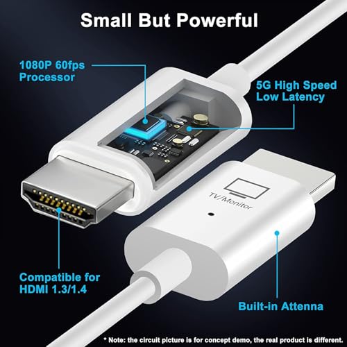 Image of Wireless HDMI Transmitter and HDMI Receiver, 165ft /50m 1080P Video /Audio Wireless Extender from Camera, MINI PC, Laptop, Set Top Box to HD TV /Projector for School, Church, Office, etc