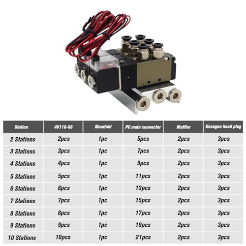 Électrovanne 4V110-06 DC24V à 4 stations avec base aluminium et silencieux