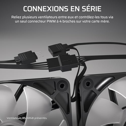 CORSAIR RS140 140mm Ventilateurs PWM – Connexion Daisy-Chain – Faible Bruit – Roulement à Dôme Magnétique – Paquet Double – Blanc