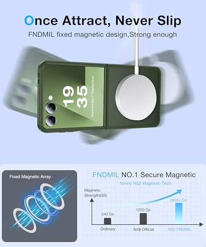 Image of Magnetic for Samsung Galaxy Z Flip 7 Case [Compatible with MagSafe][Anti-Fingerprint][Military Grade Drop Proof] Translucent Hard Back&Soft Silicone Bumper for Flip 7 Phone Case,Forest Green
