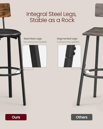 VASAGLE-Bar-Stools-Set-of-2-PU-Upholstered-Breakfast-Stools-297-Inches-Barstools-with-Back-and-Footrest-Simple-Assembly-for-Dining-Room-Kitchen-Counter-Bar-Rustic-Brown-and-Black-ULBC069B81 VASAGLE Bar Stools Set of 2 PU Upholstered Breakfast Stools 297 Inches Barstools with Back and Footrest Simple Assembly for Dining Room Kitchen Counter Bar Rustic Brown and Black ULBC069B81