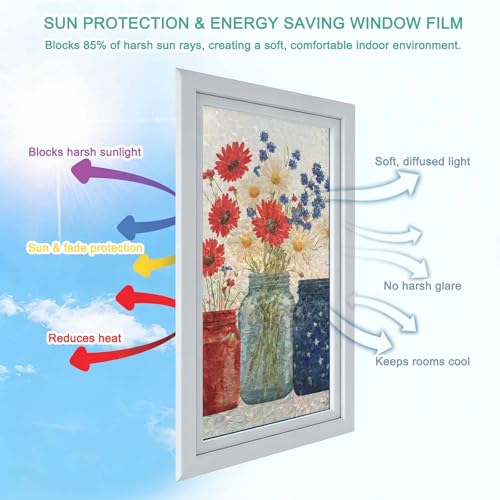 Vinilo decorativo para ventana efecto vidriera 19.6x39.3 pulgadas miniatura 4